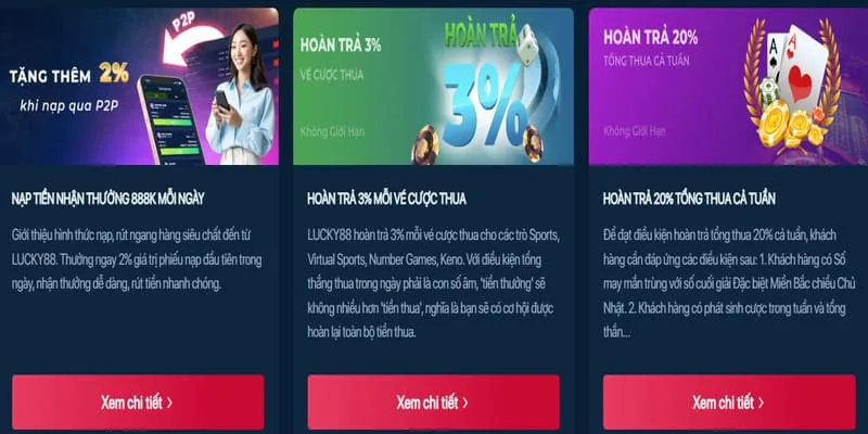 Thưởng Chào Mừng qh88